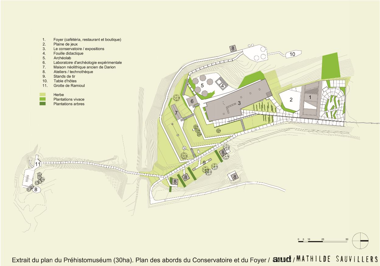 Plan du site